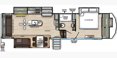 Forest River RV 321RL